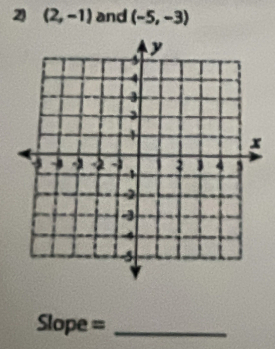 (2,-1) and (-5,-3)
Slope =_