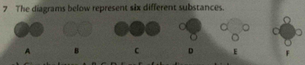 The diagrams below represent six different substances.
A B C D E