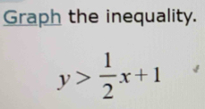 Graph the inequality.
y> 1/2 x+1