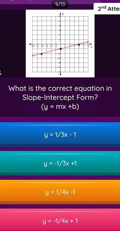 Solved: 9/15 2^(nd) Atte What is the correct equation in Slope ...