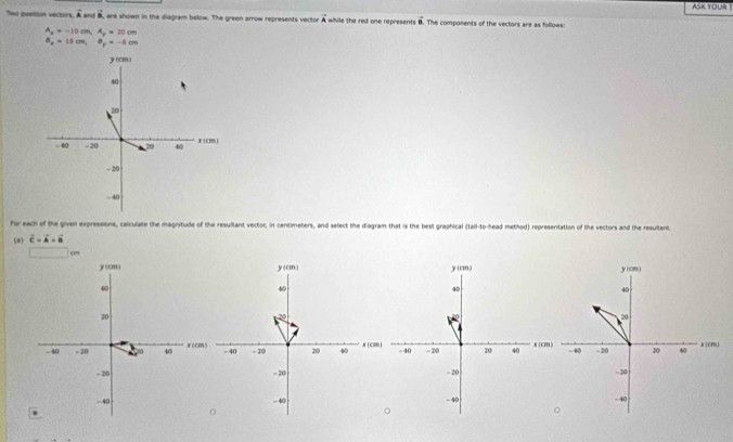 ASK YOURT
Two position vectors. 4 and m , are shown in the diagram below. The green arrow represents vector vector A while the red one represent vector n The components of the vectors are as follows:
A_x=-10cm,A_y=20cm
a_x=11cm,θ _r=-1cm
for each of the given expressions, calculate the magnitude of the resultant vector, in centimeters, and select the diagram that is the best graphical (tail-to-head method) representation of the vectors and the resultant
(4) overline c=overline A+overline B
overline ^2 cm
,x (cm )