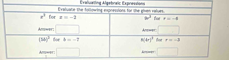 Evaluating Algeb