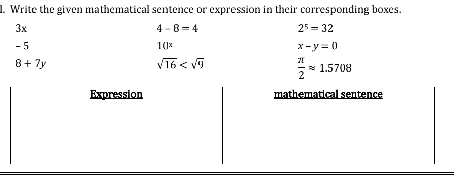 Write the given mathematical sentence or expression in their corresponding boxes.
3x
4-8=4
2^5=32
- 5 10^x x-y=0
8+7y
sqrt(16)
 π /2 approx 1.5708