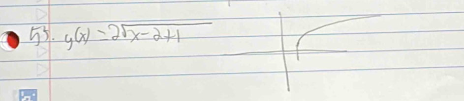 g(x)=2sqrt(x-2+1)