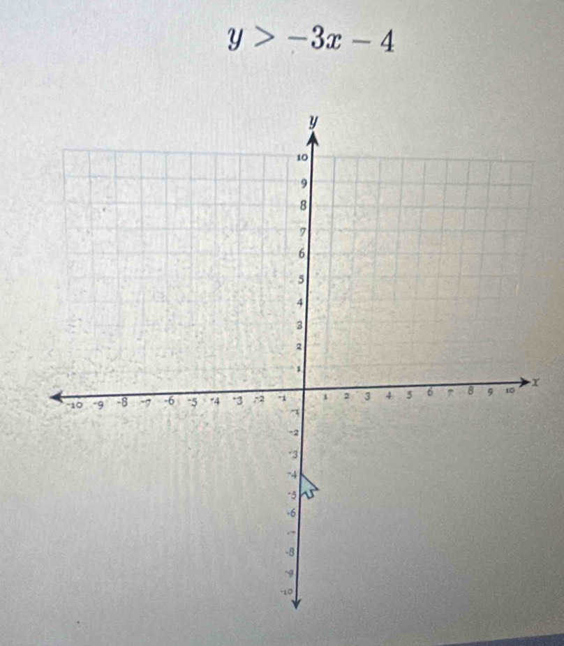 y>-3x-4
x