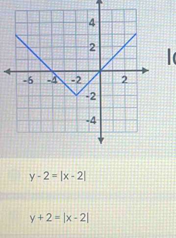 1
y-2=|x-2|
y+2=|x-2|