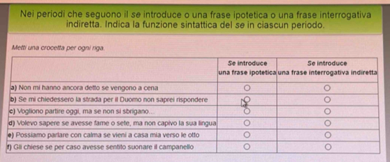 Nei periodi che seguono il se introduce o una frase ipotetica o una frase interrogativa 
indiretta. Indica la funzione sintattica del se in ciascun periodo. 
Metti una crocetta per ogni riga.