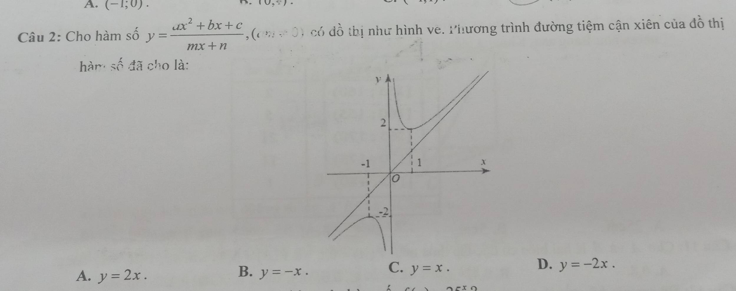 A. (-1;0). 
Câu 2: Cho hàm số y= (ax^2+bx+c)/mx+n , (c% ). có đồ thị như hình ve. Phương trình đường tiệm cận xiên của ở A thị
hàm số đã cho là:
D. y=-2x.
A. y=2x.
C.
B. y=-x. y=x.