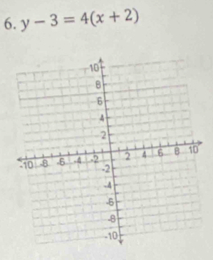 y-3=4(x+2)