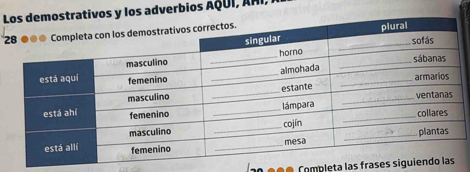 ativos y los adverbios AQUI, AMI, 
2 
00ª Completa las frases