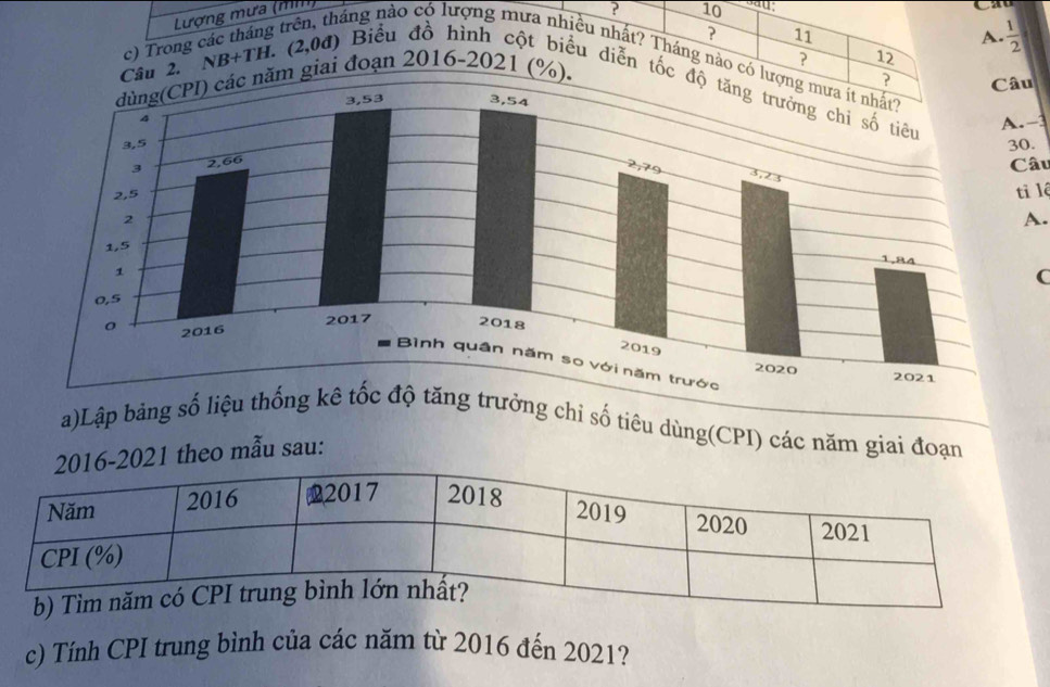 Lượng mưa (mm) 
? 10 
c) Trong 
? 11 A.  1/2 
năng nào có lượng mưa nhiều nhất? Tháng nào có 
? 12 
giai đoạn 2016-2021 (%). 
âu 2. NB+TH.(2,0d) , Biểu đồ hình cột biểu diễn tốc 
A.- 
. 
Câu 
tỉ lê 
A. 
( 
a)Lập bảng số liệu thốn trưởng chỉ số tiêu dùng(CPI) các năm giai đoạn 
2016-2021 theo mẫu sau: 
c) Tính CPI trung bình của các năm từ 2016 đến 2021?