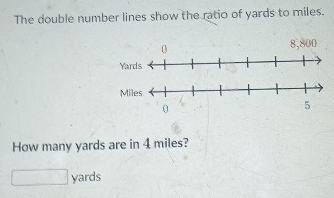 The double number lines show the ratio of yards to miles. 
How many yards are in 4 miles?
□ yards