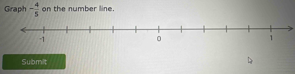 Graph - 4/5  on the number line. 
Submit