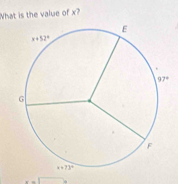 What is the value of x?
x=□ ^circ 