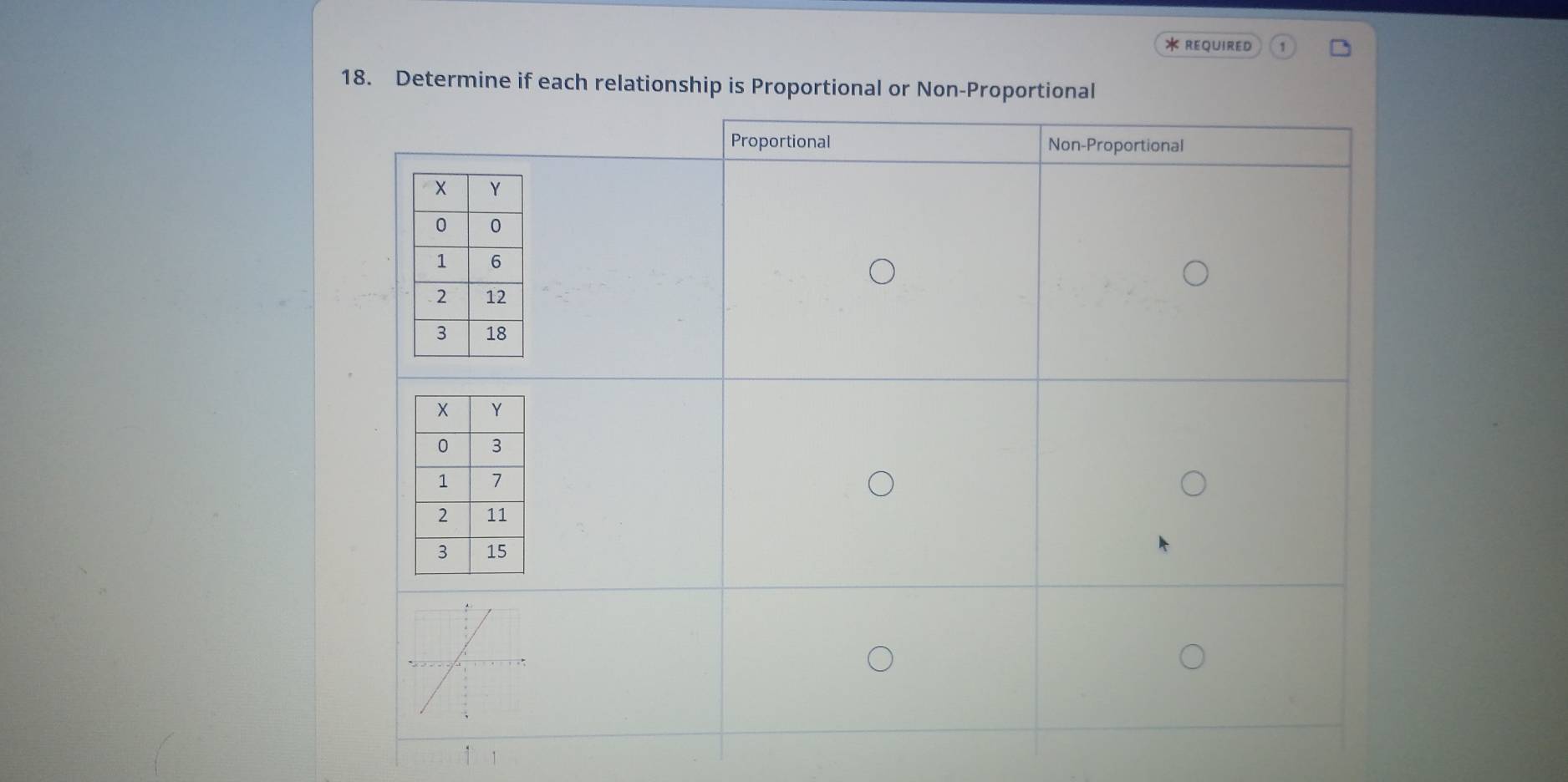 REQUIRED 
18. Determine if each relationship is Proportional or Non-Proportional