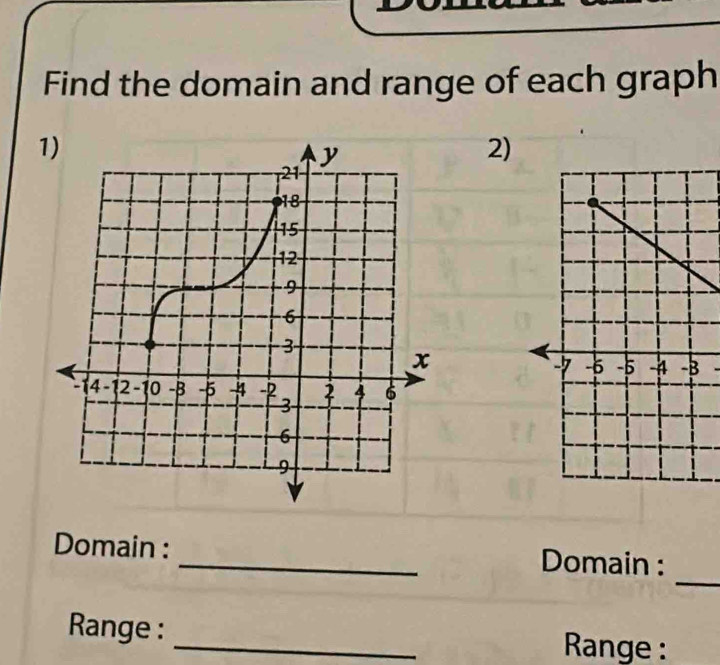 Find the domain and range of each graph 
1 
2) 
3 - 
_ 
Domain : _ Domain : 
Range : _ Range :