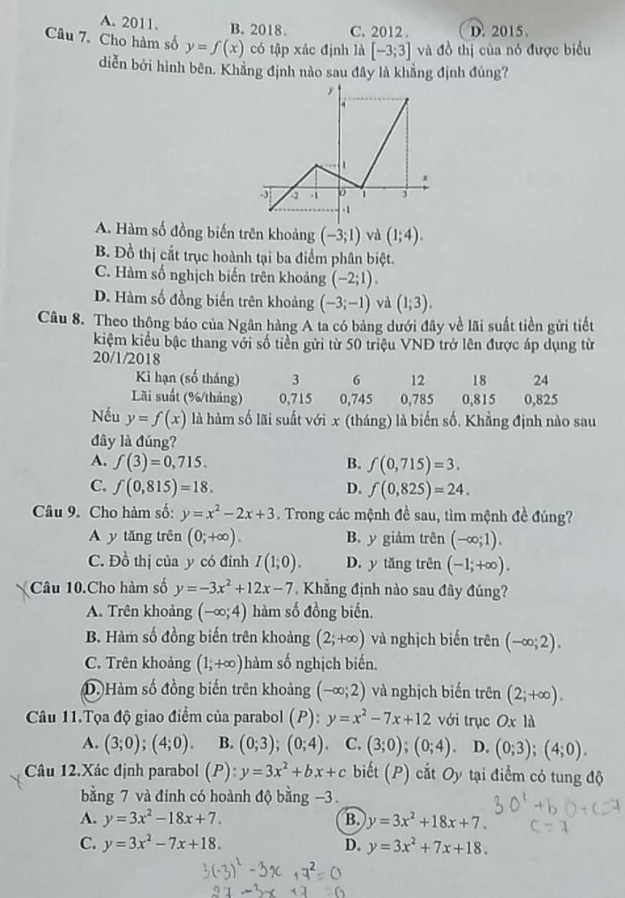 A. 2011. B. 2018. C. 2012 . D. 2015.
Câu 7. Cho hàm số y=f(x) có tập xác định là [-3;3] và đồ thị của nó được biểu
diễn bởi hình bên. Khẳng định nào sau đây là khằng định đúng?
A. Hàm số đồng biến trên khoảng (-3;1) và (1;4).
B. Đồ thị cắt trục hoành tại ba điểm phân biệt.
C. Hàm số nghịch biến trên khoảng (-2;1).
D. Hàm số đồng biến trên khoảng (-3;-1) và (1,3).
Câu 8. Theo thộng báo của Ngân hàng A ta có bảng dưới đây về lãi suất tiền gửi tiết
kiệm kiểu bậc thang với số tiền gửi từ 50 triệu VNĐ trở lên được áp dụng từ
20/1/2018
Kì hạn (số tháng) 3 6 12 18 24
Lãi suất (%/tháng) 0,715 0,745 0,785 0,815 0,825
Nếu y=f(x) là hàm số lãi suất với x (tháng) là biển số. Khẳng định nào sau
đây là đúng?
A. f(3)=0,715. B. f(0,715)=3.
C. f(0,815)=18. D. f(0,825)=24.
Câu 9. Cho hàm số: y=x^2-2x+3. Trong các mệnh đề sau, tìm mệnh đề đúng?
A y tǎng trên (0;+∈fty ). B. y giảm trên (-∈fty ;1).
C. Đồ thị của y có đỉnh I(1;0). D. y tǎng trên (-1;+∈fty ).
Câu 10.Cho hàm số y=-3x^2+12x-7 Khẳng định nào sau đây đúng?
A. Trên khoảng (-∈fty ;4) hàm số đồng biến.
B. Hàm số đồng biến trên khoảng (2;+∈fty ) và nghịch biến trên (-∈fty ;2).
C. Trên khoảng (1,+∈fty ) hàm số nghịch biến.
D. Hàm số đồng biến trên khoảng (-∈fty ;2) và nghịch biến trên (2;+∈fty ).
Câu 11.Tọa độ giao điểm của parabol (P): y=x^2-7x+12 với trục Ox là
A. (3;0);(4;0). B. (0;3);(0;4) C. (3;0);(0;4). D. (0;3);(4;0).
Câu 12.Xác định parabol (P): y=3x^2+bx+c biết (P) cắt Oy tại điểm có tung độ
bằng 7 và đỉnh có hoành độ bằng −3.
A. y=3x^2-18x+7. B. y=3x^2+18x+7.
C. y=3x^2-7x+18. D. y=3x^2+7x+18.