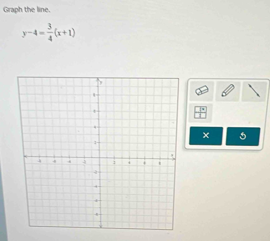 Graph the line.
y-4= 3/4 (x+1)
×