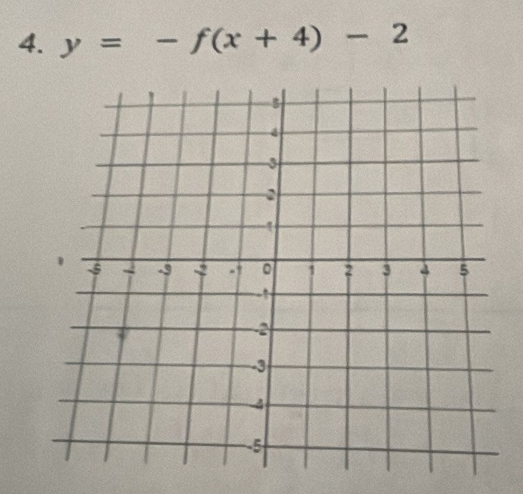 y=-f(x+4)-2