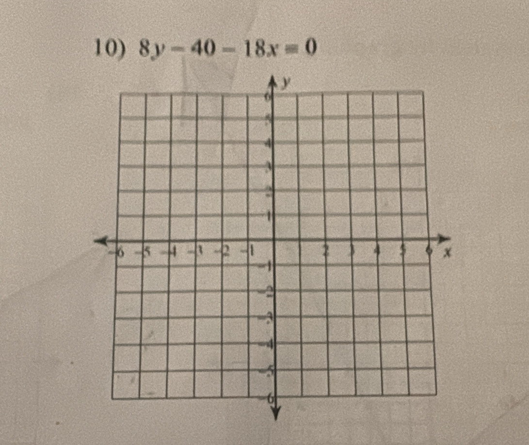 8y-40-18x=0