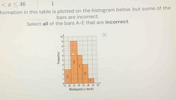 1 
formation in this table is plotted on the histogram below, but some of the 
bars are incorrect. 
Select all of the bars A-E that are incorrect. 
。