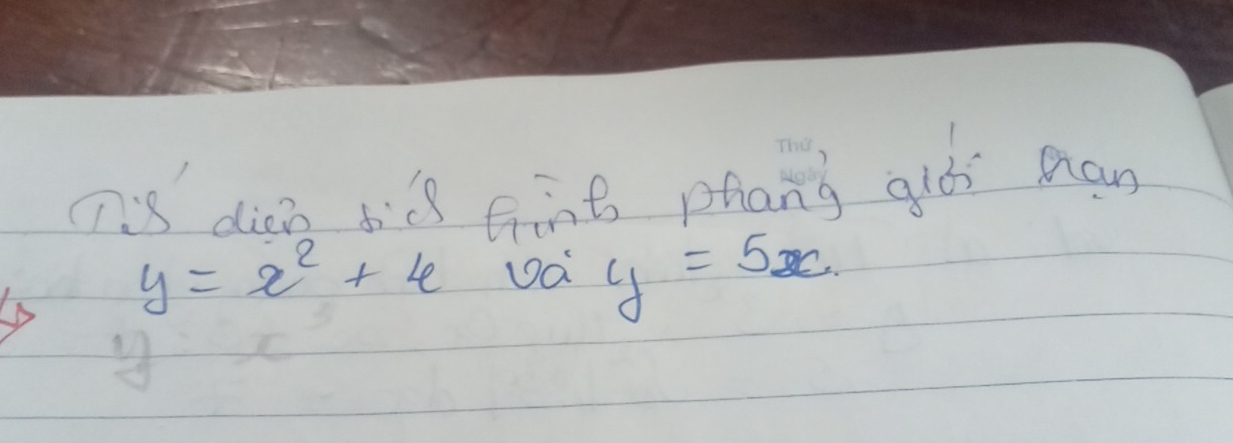 Tis dien til Gint phang gló man
y=x^2+4vay=5x