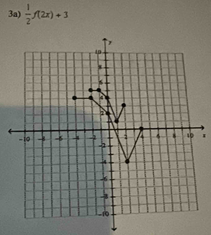 3a)  1/2 f(2x)+3
: