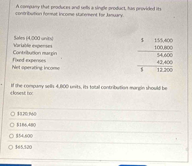 A company that produces and sells a single product, has provided its
contribution format income statement for January.
Sales (4,000 units)
Variable expenses
Contribution margin
Fixed expenses
Net operating income
beginarrayr 5beginarrayr 155400 _ 100.800 54,600 42400 hline 512200endarray
If the company sells 4,800 units, its total contribution margin should be
closest to:
$120,960
$186,480
$54,600
$65,520