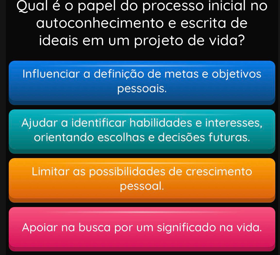 Qual é o papel do processo inicial no
autoconhecimento e escrita de
ideais em um projeto de vida?
Influenciar a definição de metas e objetivos
pessoais.
Ajudar a identificar habilidades e interesses,
orientando escolhas e decisões futuras.
Limitar as possibilidades de crescimento
pessoal.
Apoiar na busca por um significado na vida.