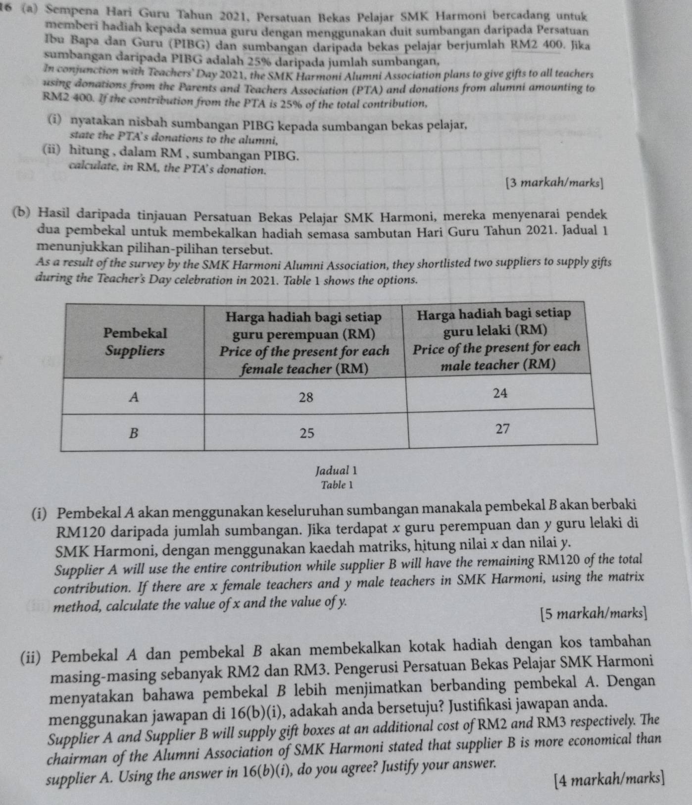 16 (a) Sempena Hari Guru Tahun 2021, Persatuan Bekas Pelajar SMK Harmoni bercadang untuk
memberi hadiah kepada semua guru dengan menggunakan duit sumbangan daripada Persatuan
Ibu Bapa dan Guru (PIBG) dan sumbangan daripada bekas pelajar berjumlah RM2 400. Jika
sumbangan daripada PIBG adalah 25% daripada jumlah sumbangan,
In conjunction with Teachers' Day 2021, the SMK Harmoni Alumni Association plans to give gifts to all teachers
using donations from the Parents and Teachers Association (PTA) and donations from alumni amounting to
RM2 400. If the contribution from the PTA is 25% of the total contribution,
(i) nyatakan nisbah sumbangan PIBG kepada sumbangan bekas pelajar,
state the PTA's donations to the alumni,
(ii) hitung , dalam RM , sumbangan PIBG.
calculate, in RM, the PTA's donation.
[3 markah/marks]
(b) Hasil daripada tinjauan Persatuan Bekas Pelajar SMK Harmoni, mereka menyenarai pendek
dua pembekal untuk membekalkan hadiah semasa sambutan Hari Guru Tahun 2021. Jadual 1
menunjukkan pilihan-pilihan tersebut.
As a result of the survey by the SMK Harmoni Alumni Association, they shortlisted two suppliers to supply gifts
during the Teacher's Day celebration in 2021. Table 1 shows the options.
Jadual 1
Table 1
(i) Pembekal A akan menggunakan keseluruhan sumbangan manakala pembekal B akan berbaki
RM120 daripada jumlah sumbangan. Jika terdapat x guru perempuan dan y guru lelaki di
SMK Harmoni, dengan menggunakan kaedah matriks, hitung nilai x dan nilai y.
Supplier A will use the entire contribution while supplier B will have the remaining RM120 of the total
contribution. If there are x female teachers and y male teachers in SMK Harmoni, using the matrix
method, calculate the value of x and the value of y.
[5 markah/marks]
(ii) Pembekal A dan pembekal B akan membekalkan kotak hadiah dengan kos tambahan
masing-masing sebanyak RM2 dan RM3. Pengerusi Persatuan Bekas Pelajar SMK Harmoni
menyatakan bahawa pembekal B lebih menjimatkan berbanding pembekal A. Dengan
menggunakan jawapan di 16(b)(i), adakah anda bersetuju? Justifikasi jawapan anda.
Supplier A and Supplier B will supply gift boxes at an additional cost of RM2 and RM3 respectively. The
chairman of the Alumni Association of SMK Harmoni stated that supplier B is more economical than
supplier A. Using the answer in 16(b)(i), do you agree? Justify your answer.
[4 markah/marks]