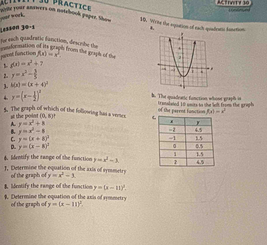 ACTIVITY 30
T 3U PRACTICE
continued
your work.
Write your answers on notebook paper. Show 10. Write the equation of each quadrate function
Lesson 30-1 a.
For each quadratic function, describe the
tansformation of its graph from the graph of the
parent function f(x)=x^2, 
1. g(x)=x^2+7
2. y=x^2- 3/5 
3. h(x)=(x+4)^2
4. y=(x- 1/2 )^2 b. The quadratic function whose graph is
translated 10 units to the left from the graph
of the parent function f(x)=x^2
5. The graph of which of the following has a vertex C
at the point (0,8) ?
A. y=x^2+8
B. y=x^2-8
C. y=(x+8)^2
D. y=(x-8)^2
6. Identify the range of the function y=x^2-3. 
7. Determine the equation of the axis of symmetry
of the graph of y=x^2-3. 
8. Identify the range of the function y=(x-11)^2. 
9. Determine the equation of the axis of symmetry
of the graph of y=(x-11)^2.