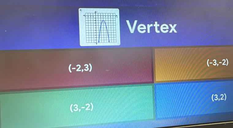 φ 
Vertex
(-3,-2)
(-2,3)
(3,2)
(3,-2)