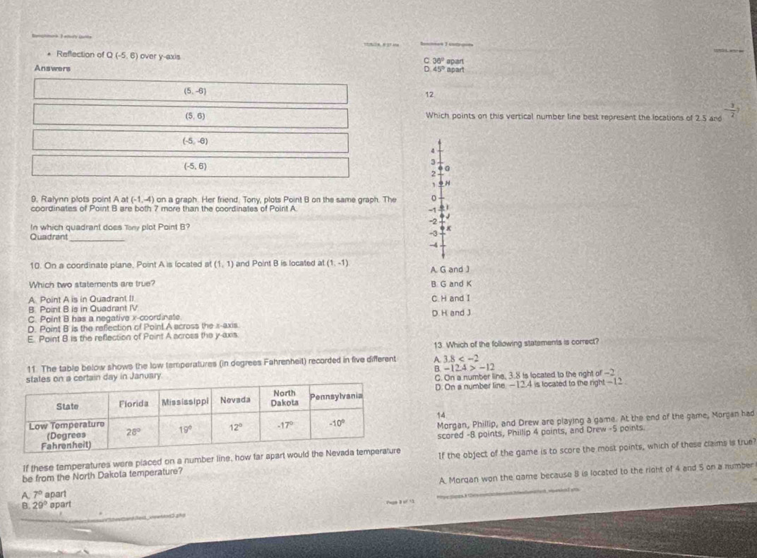 enahimura I efry suite
_
Reflection of Q(-5,6) over y-axis
C 36°
Answers D 45° apart apart
(5,-6)
12
(5,6) Which points on this vertical number line best represent the locations of 2.5 and - 3/2 ,
(-5,-6)
4
(-5,6)
3
2
to
19H
9. Ralynn plots point A at (-1,-4) on a graph. Her friend. Tony, plots Point B on the same graph. The 0
coordinates of Point B are both 7 more than the coordinates of Point A -1
-2 +
In which quadrant does Tony plot Point B?
-3 o K
Quadrant_
-4
10. On a coordinate plane, Point A is located at (1,1) and Point B is located at (1,-1) A. G and ]
Which two statements are true?
A. Point A is in Quadrant II. B G and K C. H and I
B Point B is in Quadrant IV
C. Point B has a negative x-coordinate. D. H and J
D. Point B is the refection of Poin! A scross the x-axis.
E. Point B is the reflection of Point A across the y-axis.
13. Which of the following statements is correct?
11. The table below shows the low temperatures (in degrees Fahrenheit) recorded in five different A 3.8
tain day in January B -124>-12
C. On a number line, 3.8 is located to the right of -2
D. On a number line -12.4 is located to the right -12 .
14
Morgan, Phillip, and Drew are playing a game. At the end of the game, Morgan had
scored -8 points, Phillip 4 points, and Drew -5 points.
be from the North Dakota temperature? If the object of the game is to score the most points, which of these claims is true?
If these temperatures were placed on a number line, how far apart would
A. Morgan won the game because 8 is located to the right of 4 and 5 on a number
A. 7° apart
B. 29° spart