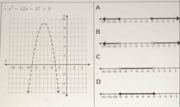 -x^2-12x-27>0
A

B
C
D