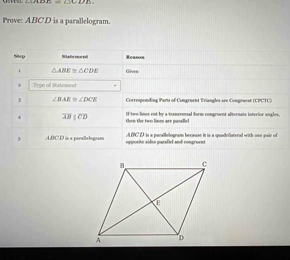 Given. △ ABE=△ CDE.
Prove: ABC D is a parallelogram.