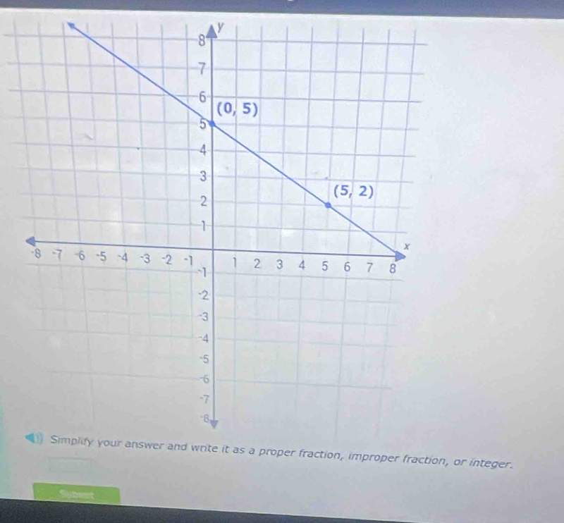 or integer.
Syment