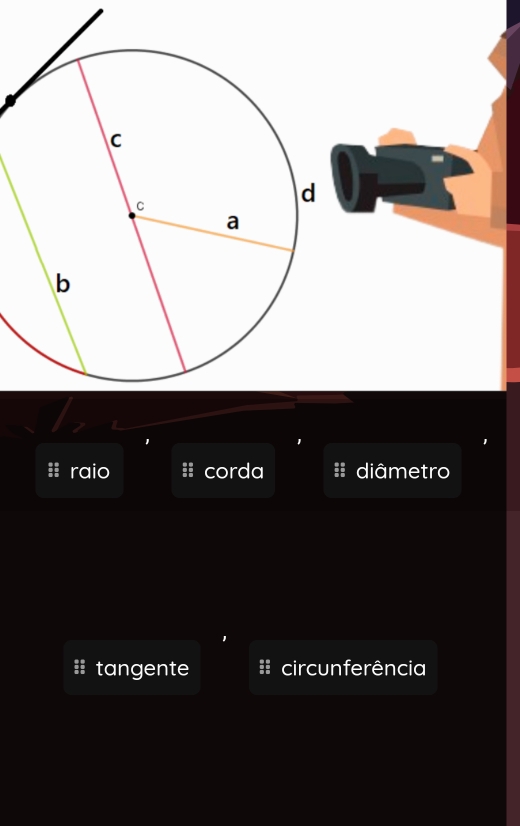 raio corda diâmetro
:: tangente circunferência