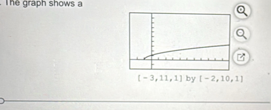 The graph shows a
[-3,11,1] by [-2,10,1]