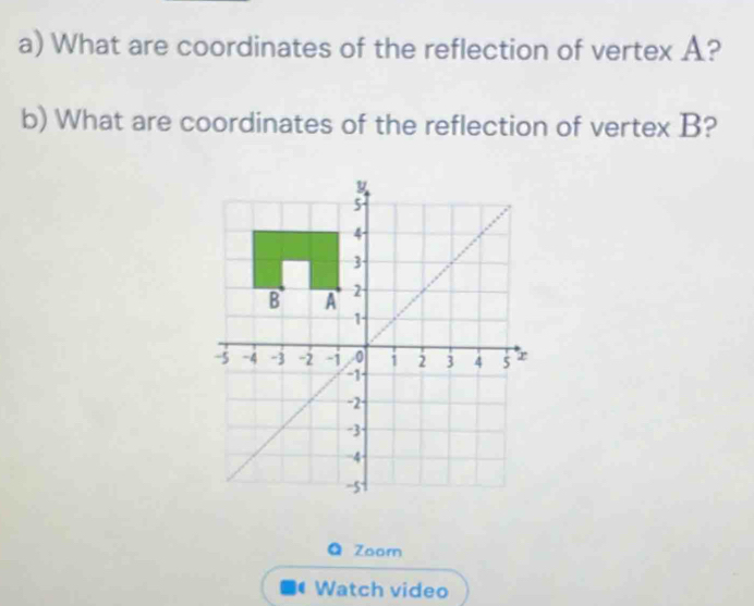 What are coordinates of the reflection of vertex A? 
b) What are coordinates of the reflection of vertex B? 
Q Zoorn 
Watch video