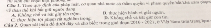 thi sinh chi chọn một phường an
Câu 1. Theo quy định của pháp luật, cơ quan nhà nước có thẩm quyền vi phạm quyền bắt khả xâm phạm
về thân thể khi bắt giữ người đang
A. Khổng chế và bắt giữ tên trộm. B. thực hiện hành vi giết người.
C. thực hiện tội phạm rất nghiêm trọng. D. Khống chế và bắt giữ con tín.
Câu 2. Quan sát biểu đồ dưới đây và cho biết: trong giai đoạn 2016 - 2021, ở Việt Nam tình trạng lạm 1