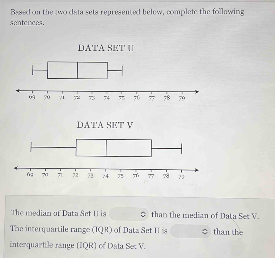 Based on the two data sets represented below, complete the following 
sentences. 
DATA SET U
DATA SET V
79
The median of Data Set U is than the median of Data Set V. 
The interquartile range (IQR) of Data Set U is than the 
interquartile range (IQR) of Data Set V.