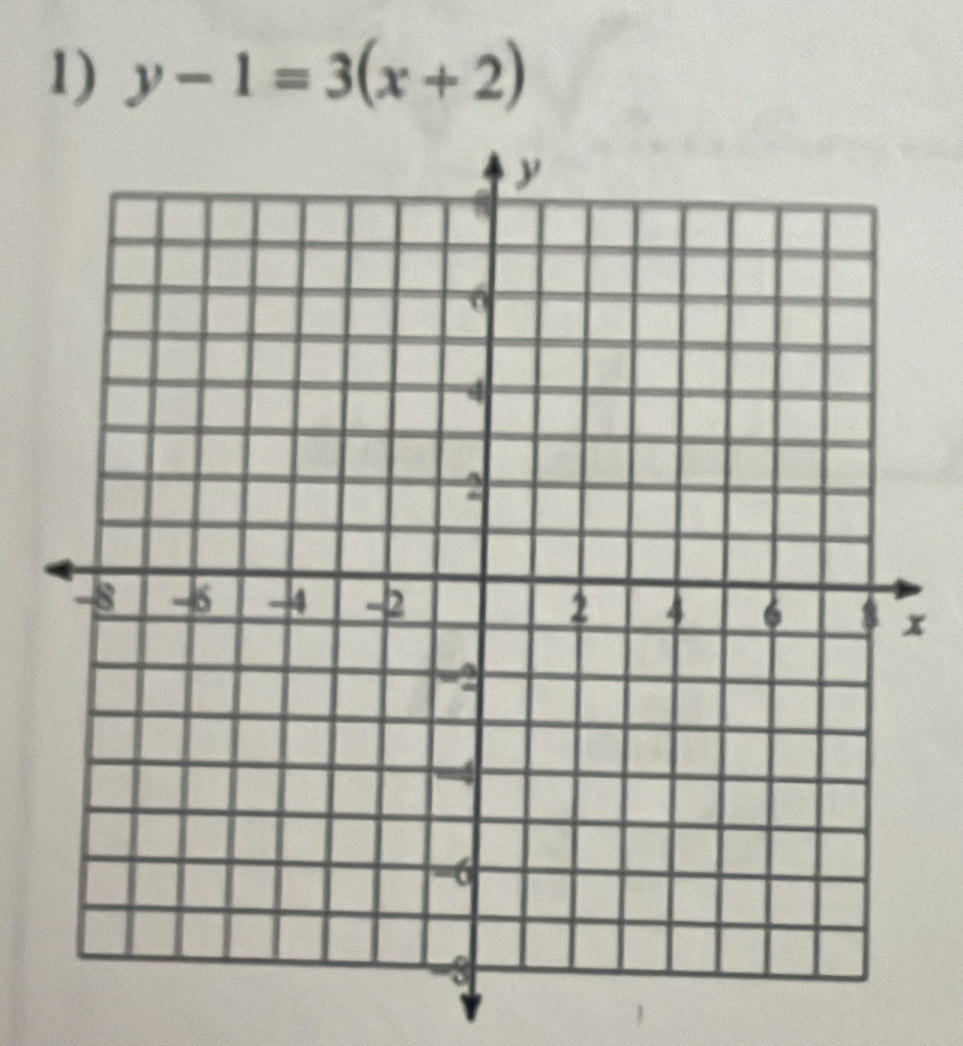 y-1=3(x+2)
x