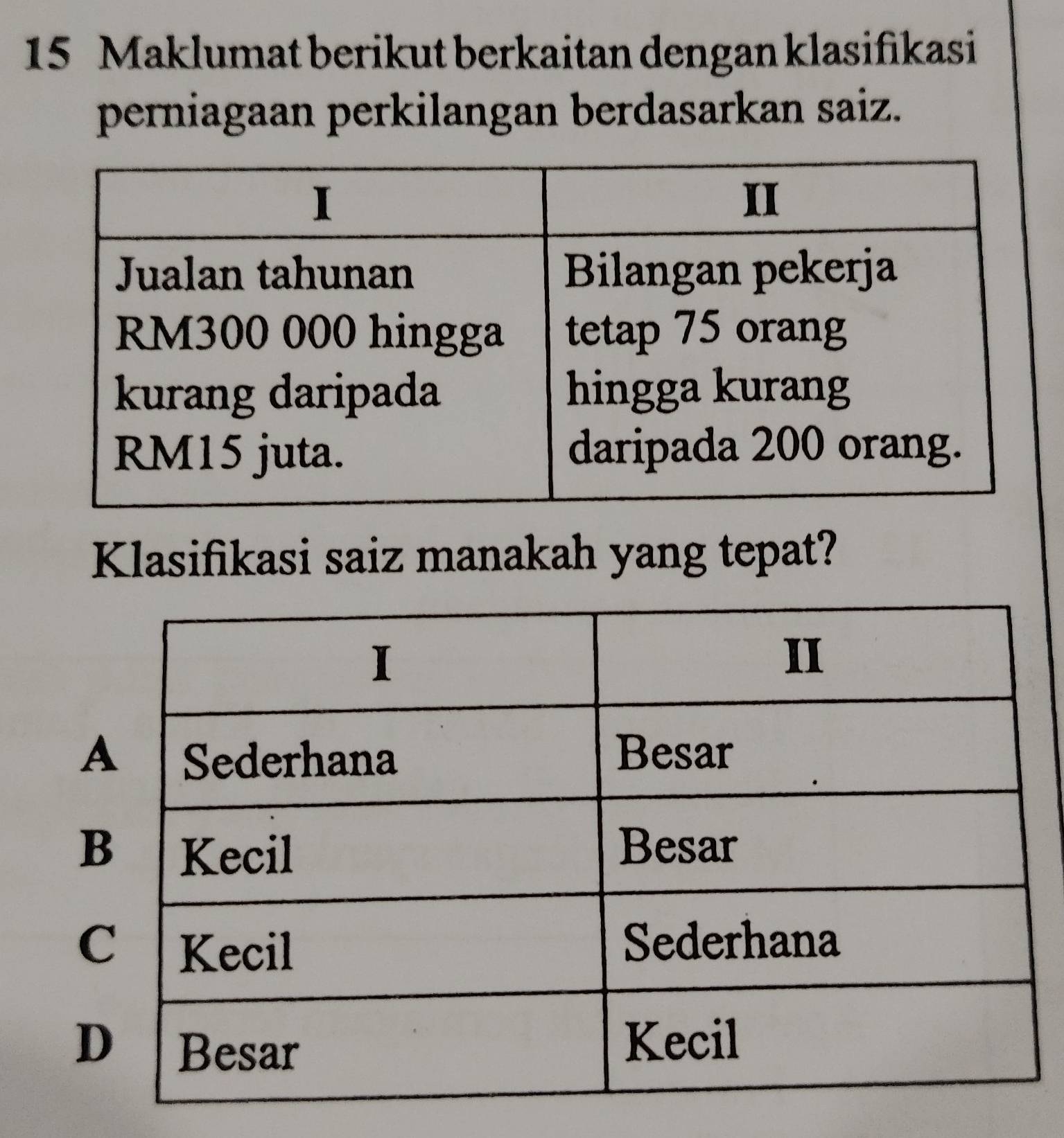 Maklumat berikut berkaitan dengan klasifikasi
perniagaan perkilangan berdasarkan saiz.
Klasifikasi saiz manakah yang tepat?
B
D