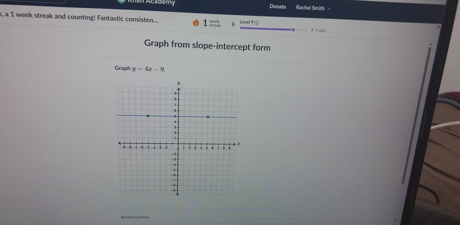 Ihan Academy Donate Rachel Smith 
k, a 1 week streak and counting! Fantastic consisten... Level 9 ① 
1 week 
7 /9 skills 
Graph from slope-intercept form 
Graph y=4x-9. 
Related content