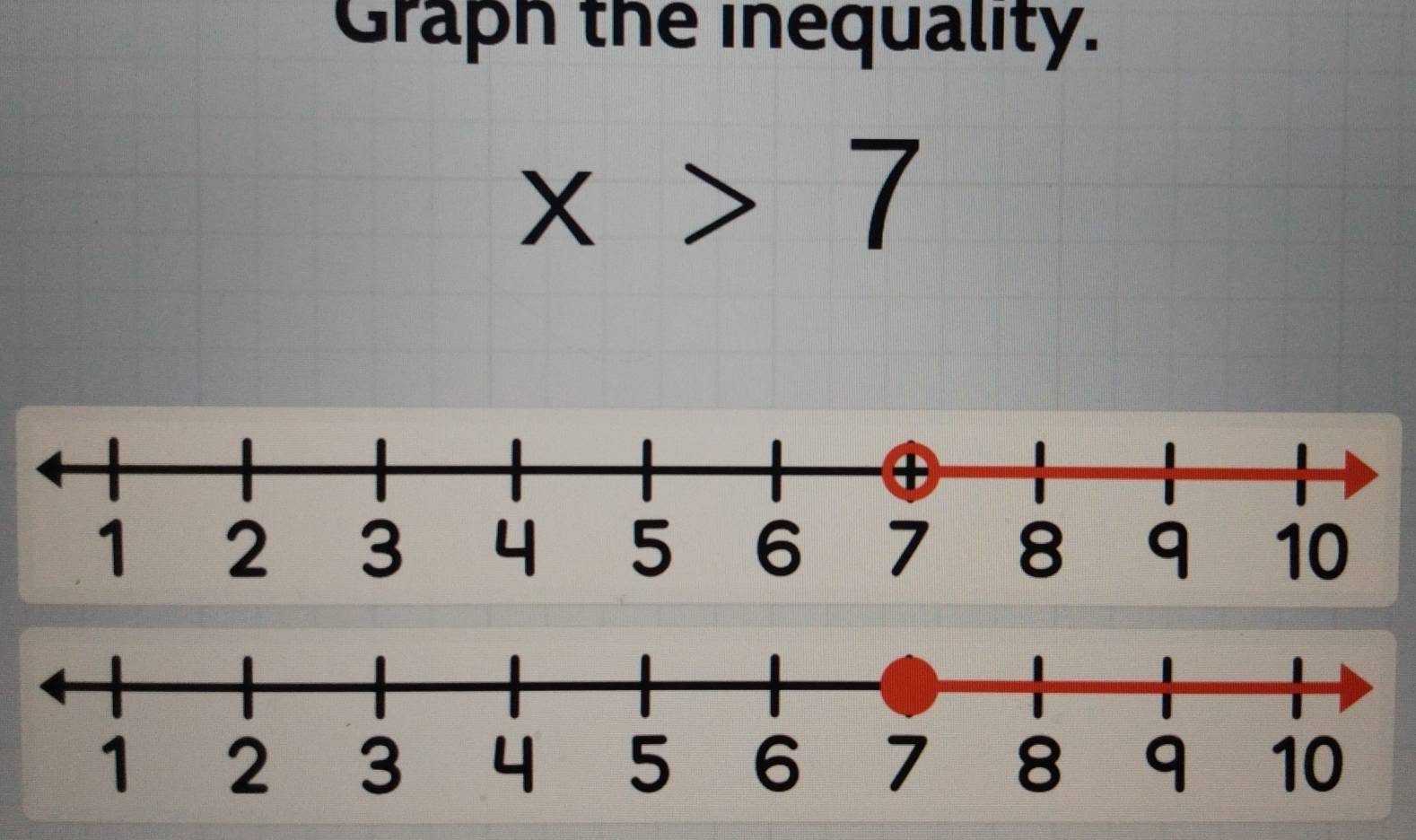 Graph the inequality.
x>7