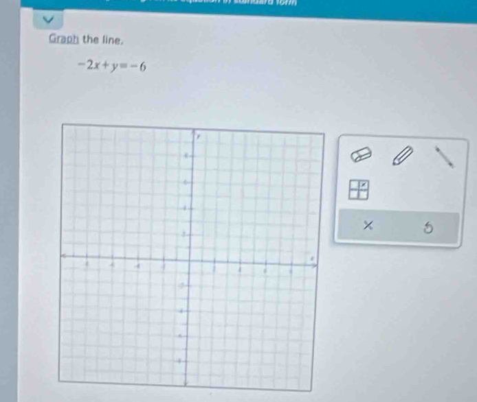 Graph the line.
-2x+y=-6
× 5