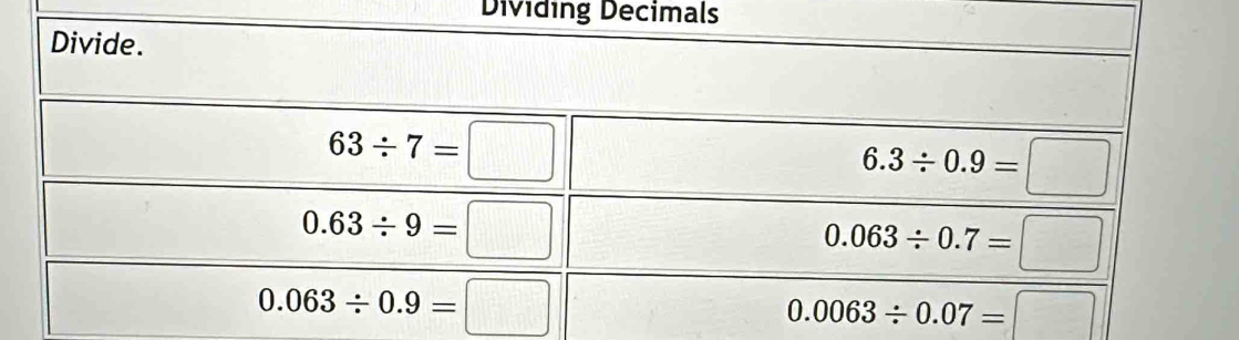 Dividing Decimals