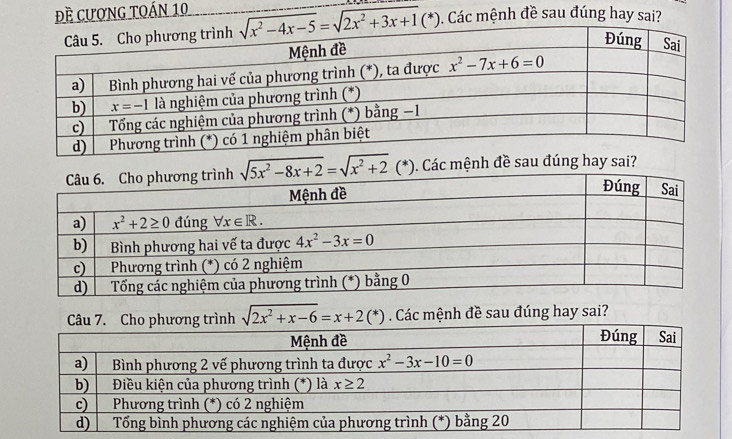 Đề cượng toán 10  ). Các mệnh đề sau đúng hay sai?
sqrt(5x^2-8x+2)=sqrt(x^2+2)(*) ). Các mệnh đề sau đúng hay sai?
sqrt(2x^2+x-6)=x+2(*) Các mệnh đề sau đúng hay sai?