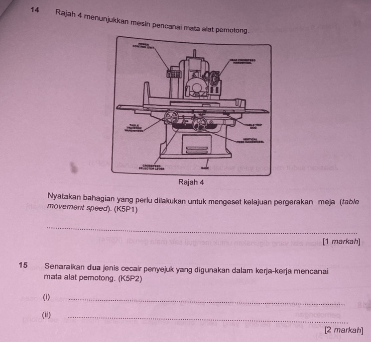 Rajah 4 menunjukkan mesin pencanai mata alat pemotong. 
Nyatakan bahagian yang perlu dilakukan untuk mengeset kelajuan pergerakan meja (table 
movement speed). (K5P1) 
_ 
[1 markah] 
15 Senaraikan dua jenis cecair penyejuk yang digunakan dalam kerja-kerja mencanai 
mata alat pemotong. (K5P2) 
(i) 
_ 
(ii) 
_ 
[2 markah]