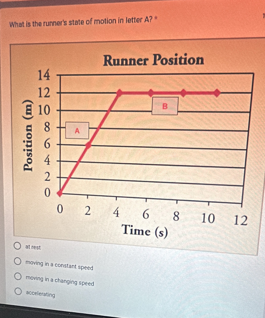 What is the runner's state of motion in letter A? *
1
moving in a constant speed
moving in a changing speed
accelerating